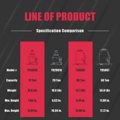 Big Red 20-Ton Low-Profile Bottle Jack -Automotive Sales big red bottle jacks t92007a 44 1000