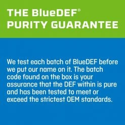 Automotive Sales -Automotive Sales bluedef motor oil def002 e1 1000