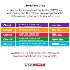 TowSmart 5/8 in. x 4-3/4 in. Steel Clevis Pin -Automotive Sales towsmart hitch accessories 1205 a0 1000