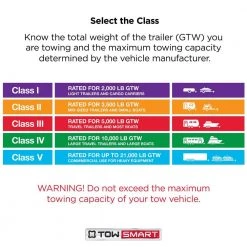 TowSmart Class 3 5,000 lb. 2 in. Ball Diameter, 1 in. Shank Diameter, 2 in. Shank Length Chrome Trailer Hitch Ball -Automotive Sales towsmart hitch balls 713 a0 1000