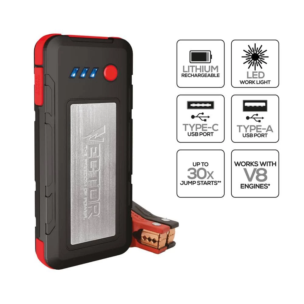 Vector 1000 Peak Amp Jump Starter, Dual USB, Rechargeable 4 Vector 1000 Peak Amp Jump Starter, Dual USB, Rechargeable - Image 2